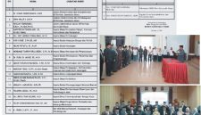 Bupati Gorontalo Utara Lantik Pejabat Tinggi Pratama, Perkuat Kinerja Birokrasi